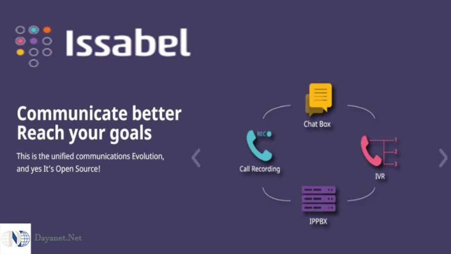 استریسک (Asterisk) و ایزابل (Issabel) بهترین گزینه‌ها برای راه‌اندازی سیستم‌های تلفنی VoIPاستریسک (Asterisk) و ایزابل (Issabel) بهترین گزینه‌ها برای راه‌اندازی سیستم‌های تلفنی VoIP