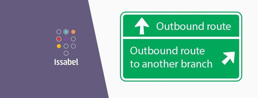 Outbound Route